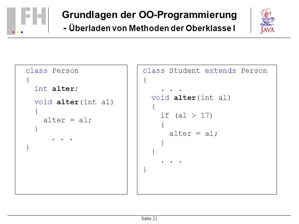 Grundlagen der OO-Programmierung - Überladen von Methoden der Oberklasse I