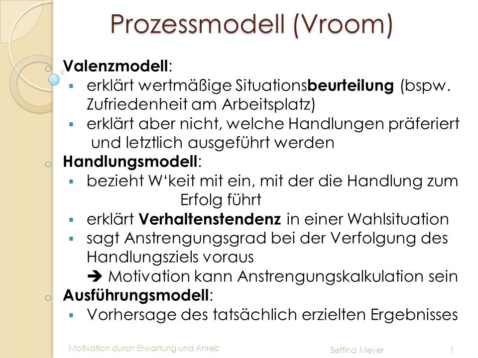 Prozessmodell (Vroom)