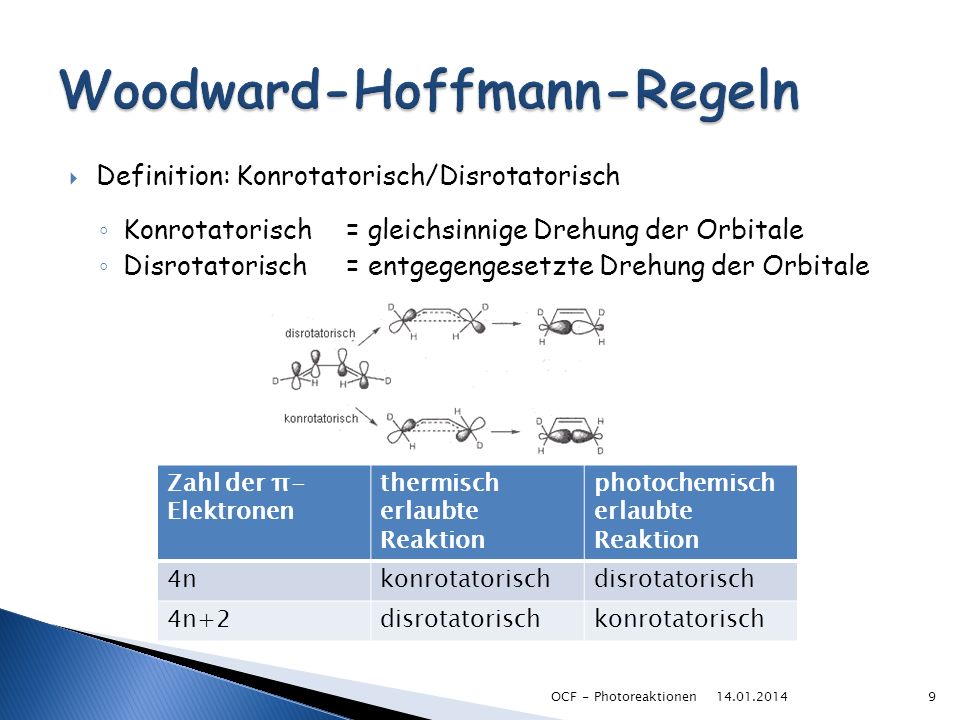 Woodward-Hoffmann-Regeln