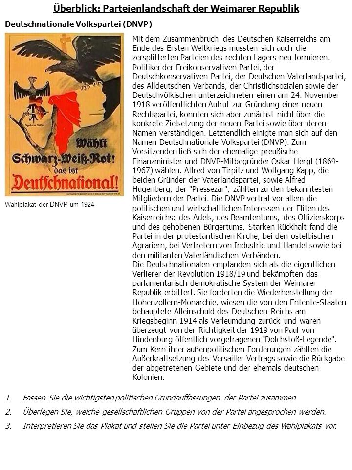 Überblick: Parteienlandschaft der Weimarer Republik