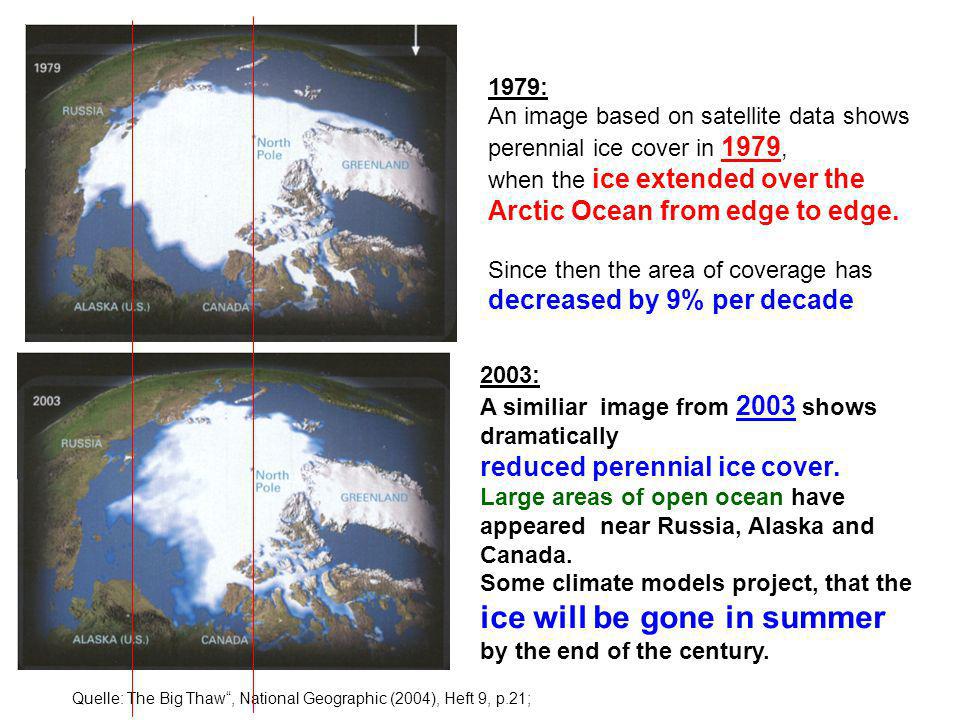 when the ice extended over the Arctic Ocean from edge to edge.