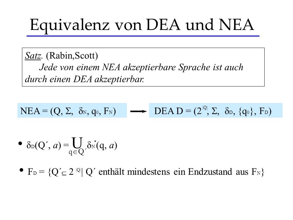 Equivalenz von DEA und NEA