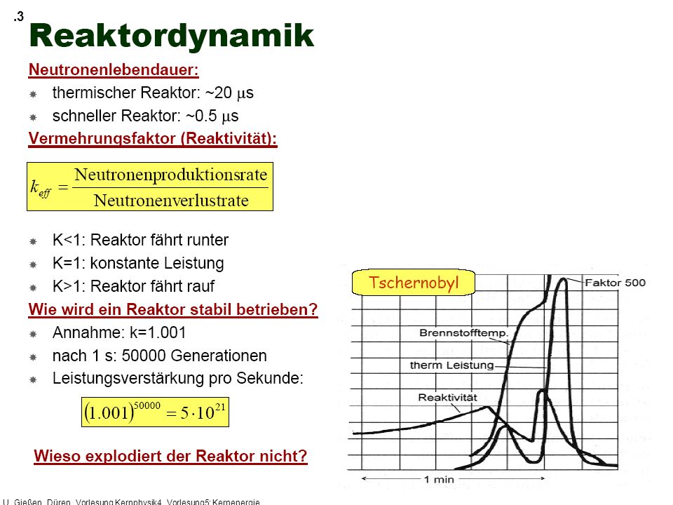 .3 U_Gießen_Düren_Vorlesung Kernphysik4_Vorlesung5: Kernenergie „