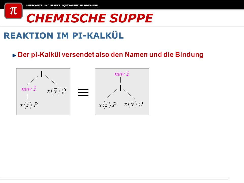 CHEMISCHE SUPPE REAKTION IM PI-KALKÜL