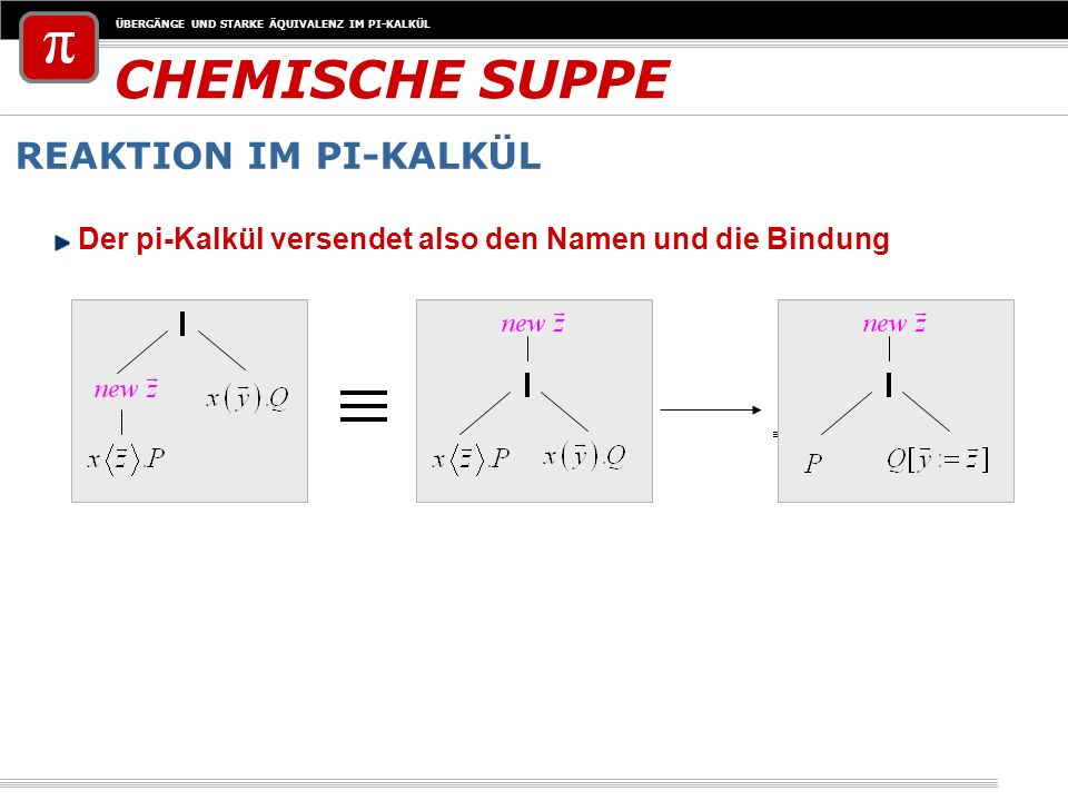 CHEMISCHE SUPPE REAKTION IM PI-KALKÜL