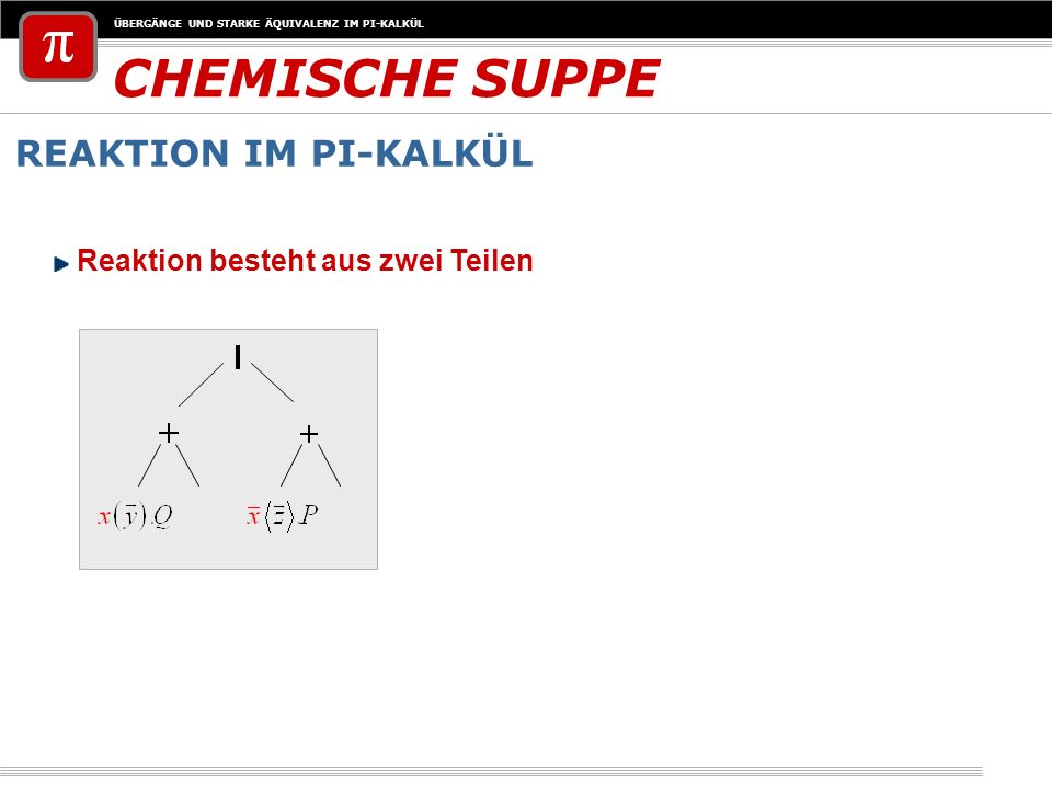 CHEMISCHE SUPPE REAKTION IM PI-KALKÜL Reaktion besteht aus zwei Teilen