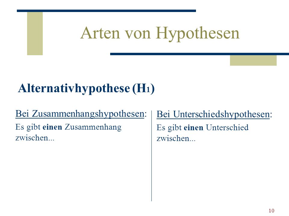 Arten von Hypothesen Alternativhypothese (H1)