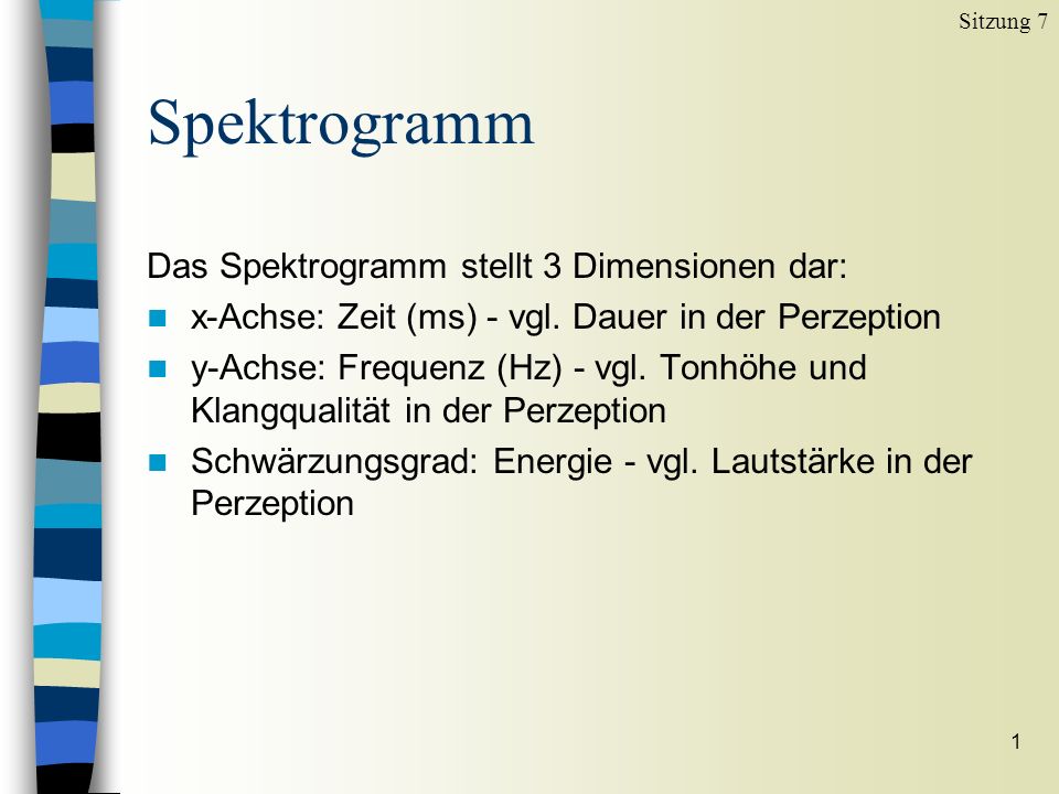 Spektrogramm Das Spektrogramm stellt 3 Dimensionen dar: