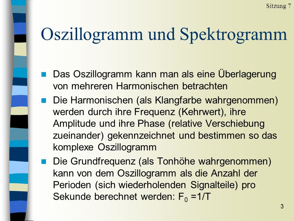 Oszillogramm und Spektrogramm