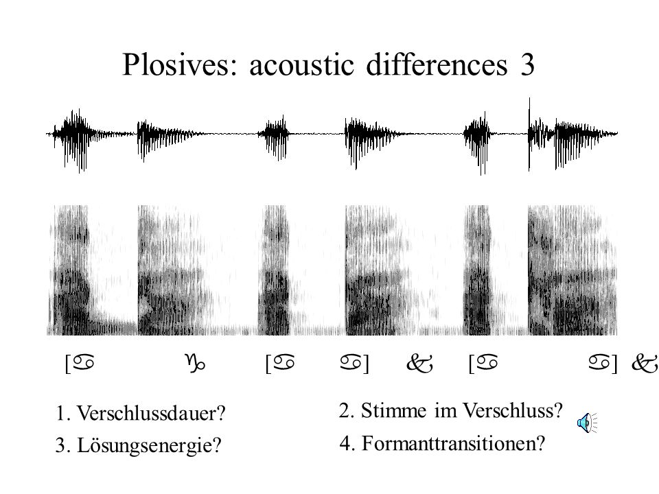 Plosives: acoustic differences 3