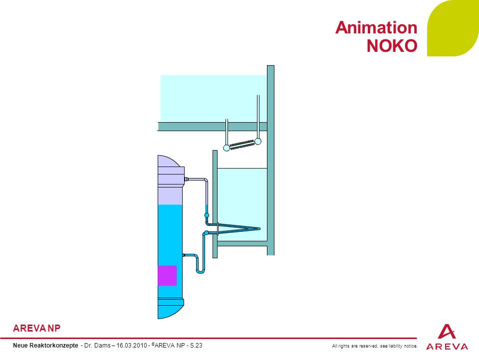 Animation NOKO Neue Reaktorkonzepte - Dr. Dams – ©AREVA NP - S.23 23