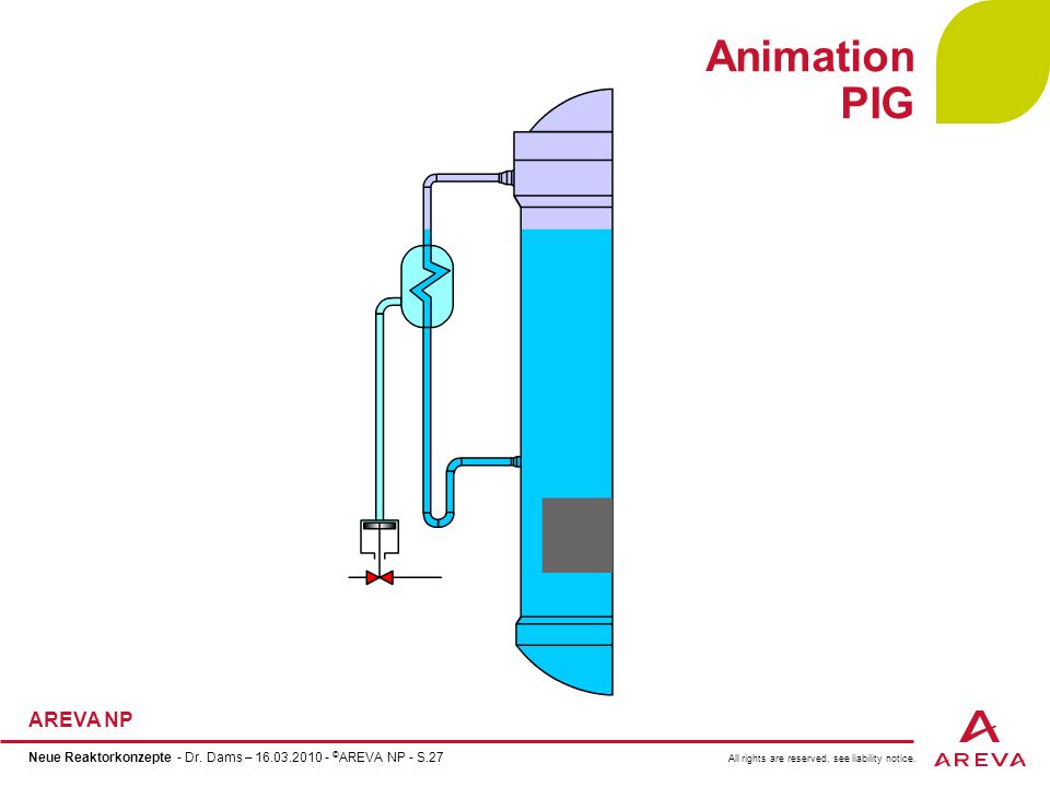 Animation PIG Neue Reaktorkonzepte - Dr. Dams – ©AREVA NP - S.27 27