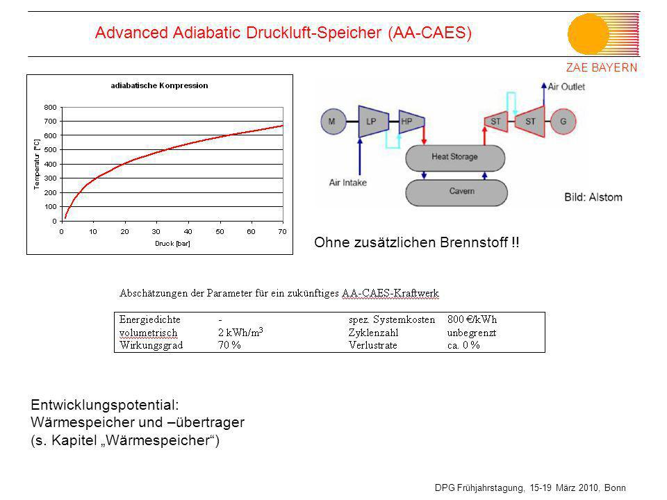 Advanced Adiabatic Druckluft-Speicher (AA-CAES)