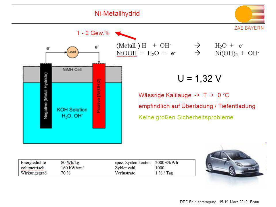 U = 1,32 V Ni-Metallhydrid Gew.%