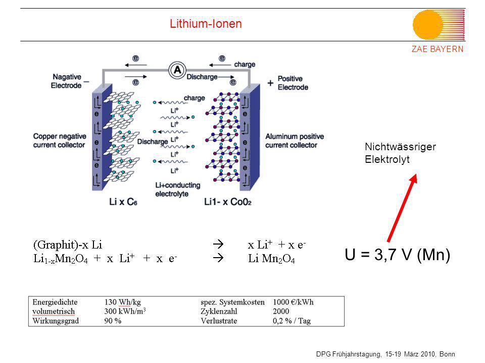 Lithium-Ionen Nichtwässriger Elektrolyt U = 3,7 V (Mn)