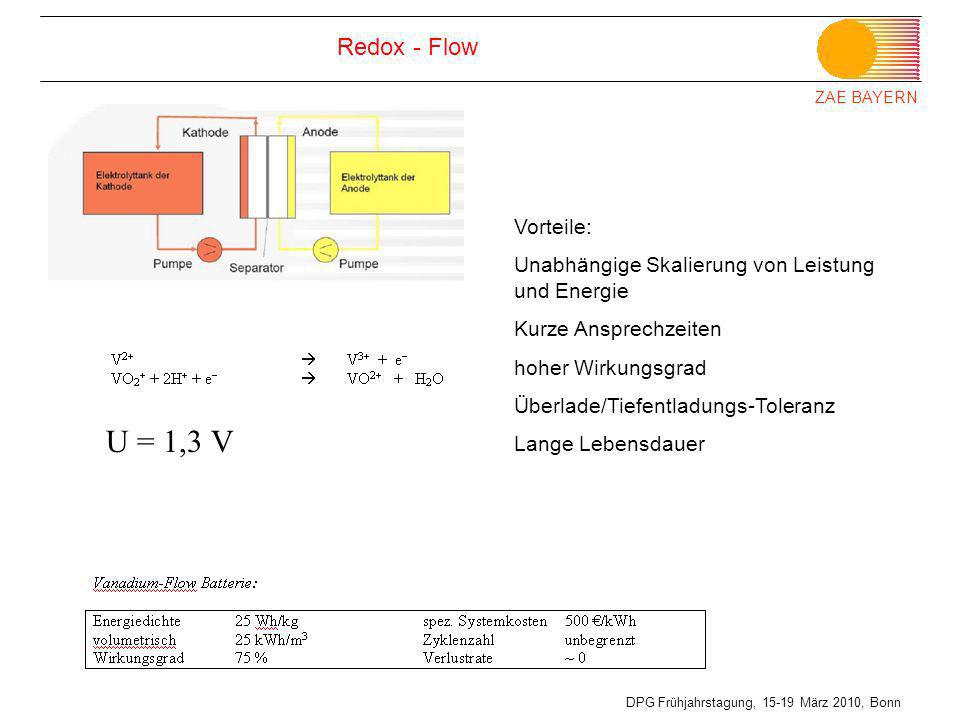 U = 1,3 V Redox - Flow Vorteile: