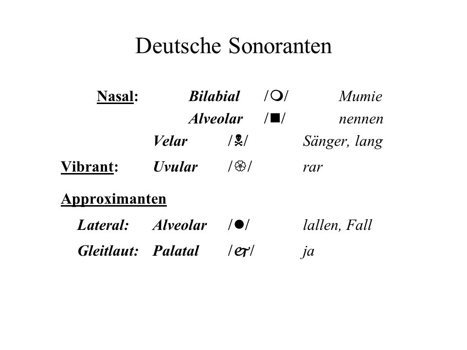 Deutsche Sonoranten Nasal: Bilabial m Mumie Alveolar n nennen Velar N Sänger, lang.