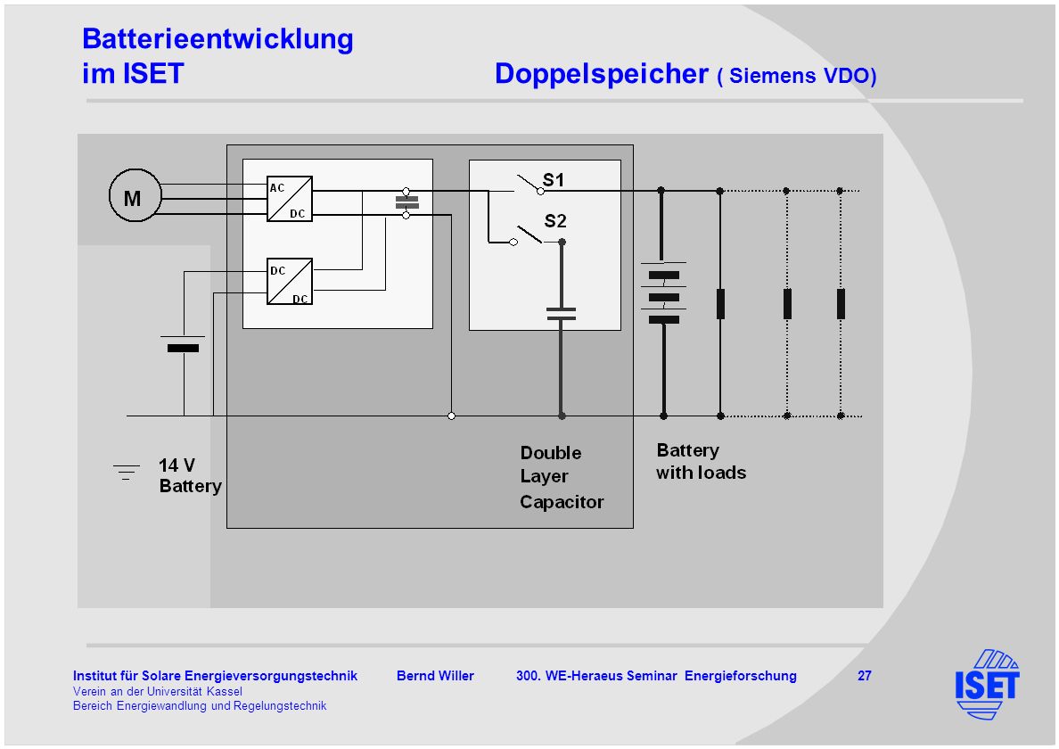 Batterieentwicklung im ISET Doppelspeicher ( Siemens VDO)