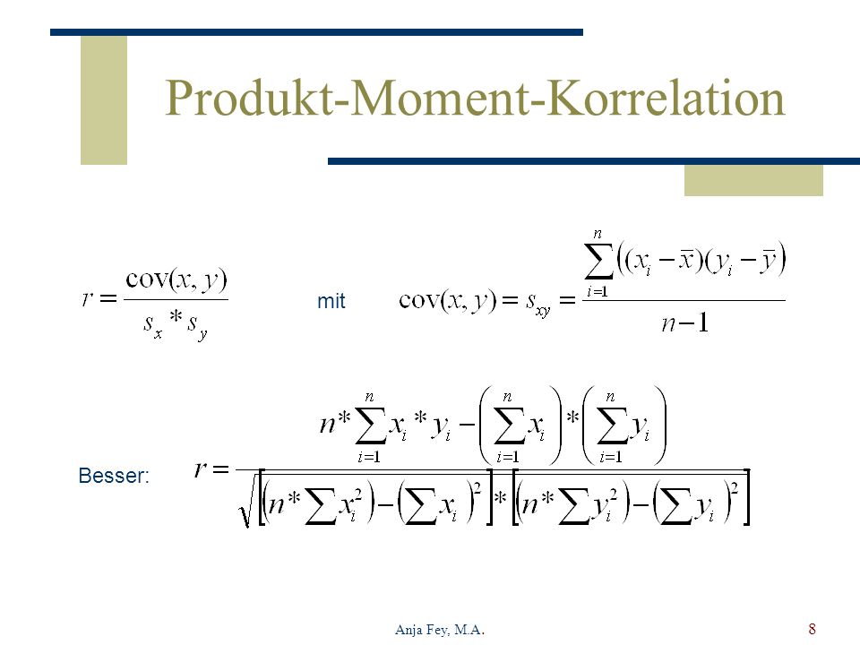 Produkt-Moment-Korrelation