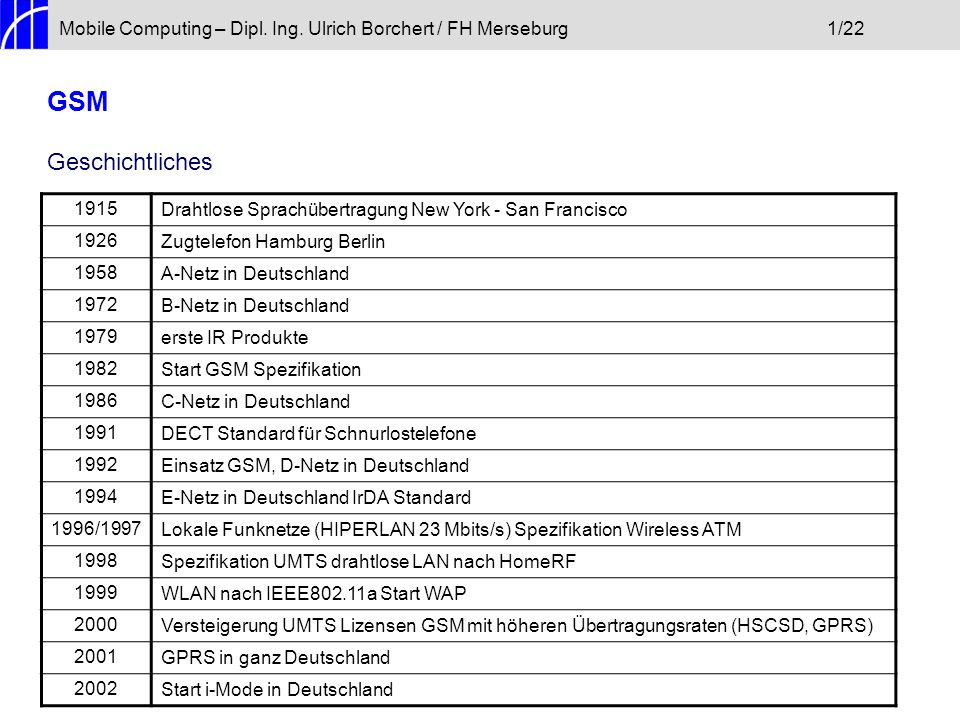 Mobile Computing – Dipl. Ing. Ulrich Borchert / FH Merseburg 1/22