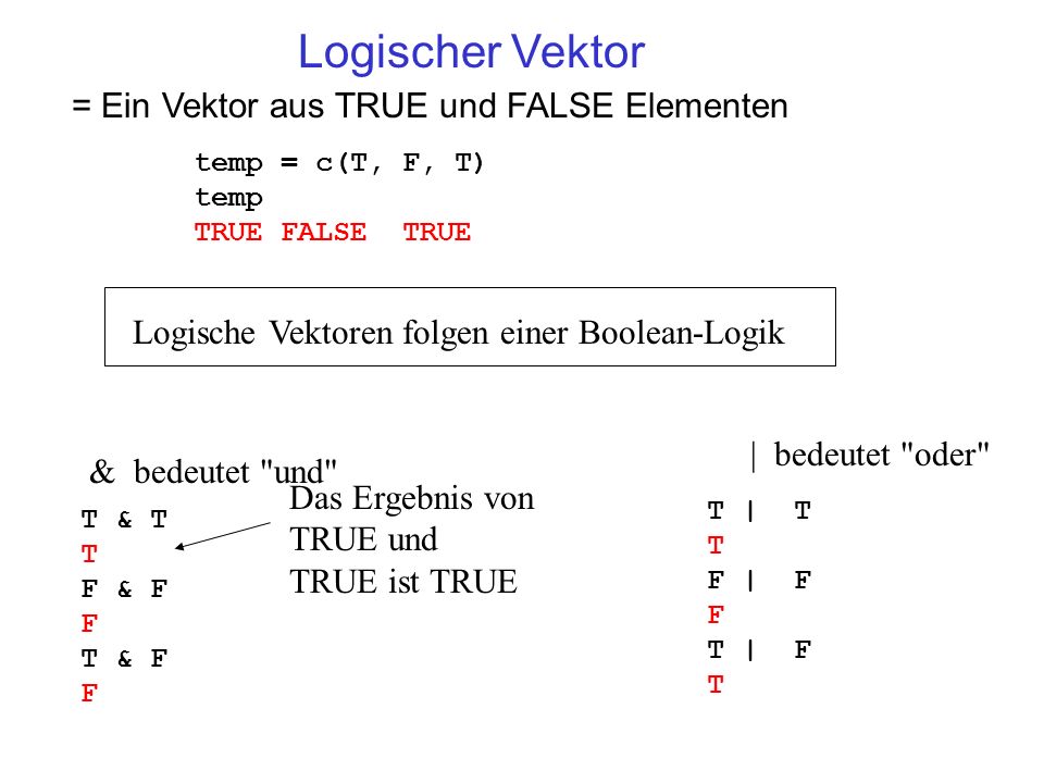 Logischer Vektor = Ein Vektor aus TRUE und FALSE Elementen