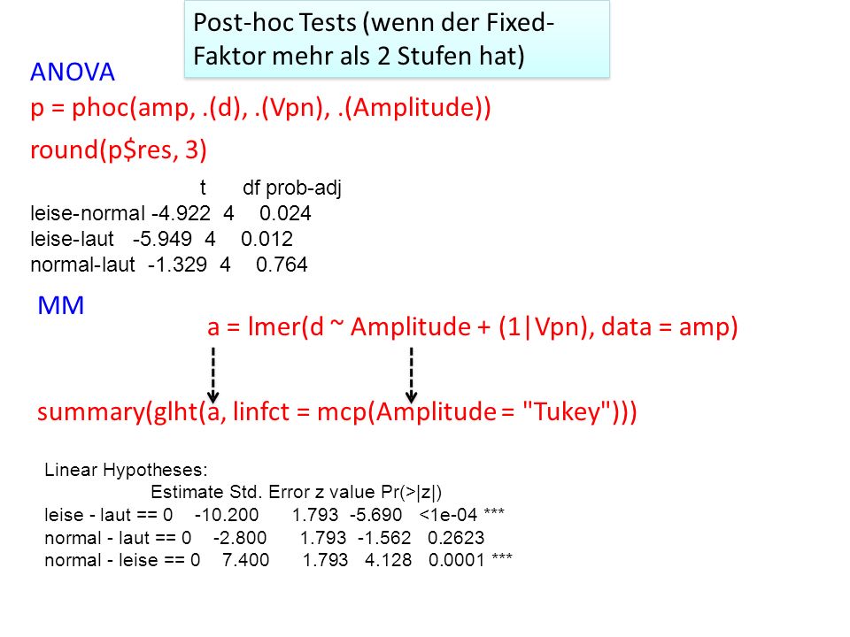 Post-hoc Tests (wenn der Fixed-Faktor mehr als 2 Stufen hat)