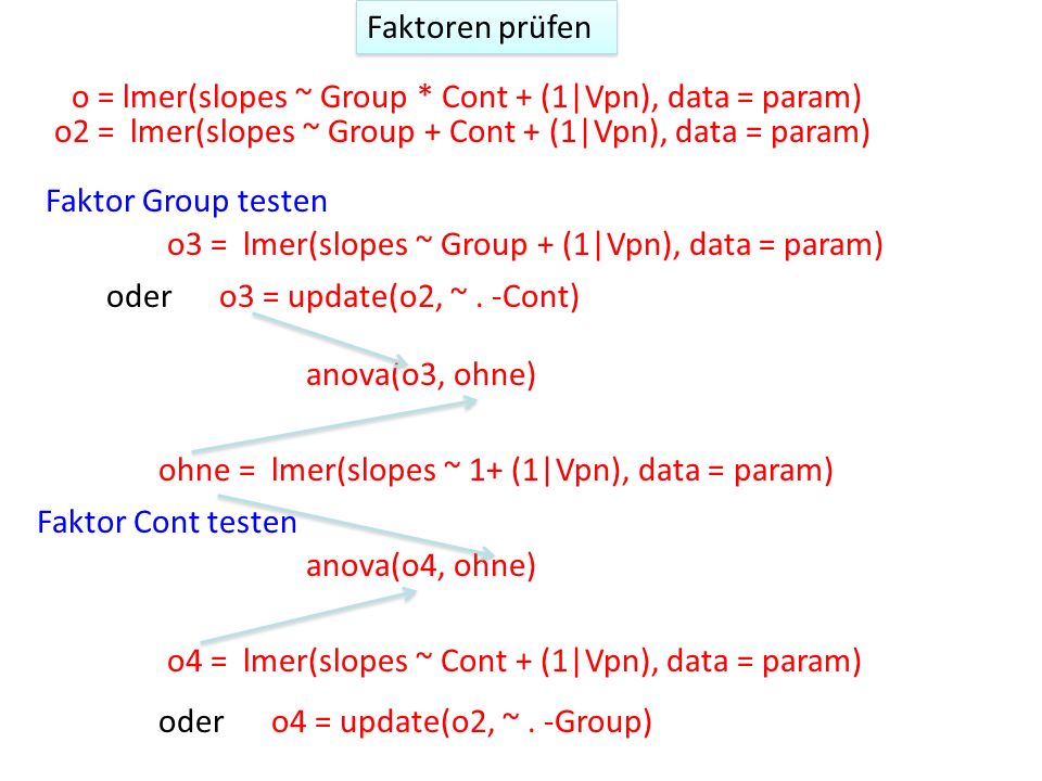 Faktoren prüfen o = lmer(slopes ~ Group * Cont + (1|Vpn), data = param) o2 = lmer(slopes ~ Group + Cont + (1|Vpn), data = param)