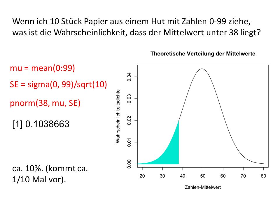 Wenn ich 10 Stück Papier aus einem Hut mit Zahlen 0-99 ziehe, was ist die Wahrscheinlichkeit, dass der Mittelwert unter 38 liegt