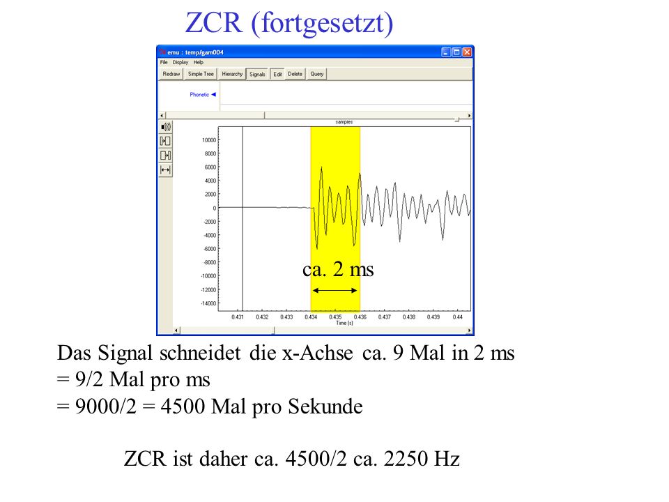 ZCR (fortgesetzt) ca. 2 ms