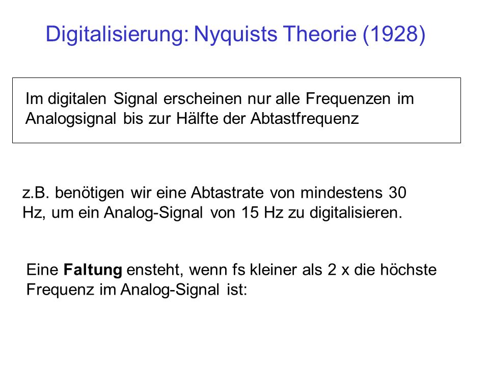 Digitalisierung: Nyquists Theorie (1928)