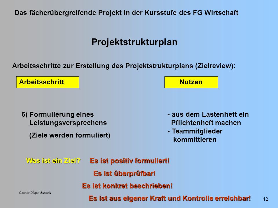 Projektstrukturplan Arbeitsschritte zur Erstellung des Projektstrukturplans (Zielreview): Arbeitsschritt.