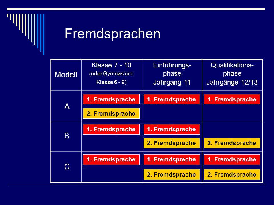 Fremdsprachen Modell A B C Klasse Einführungs-phase Jahrgang 11