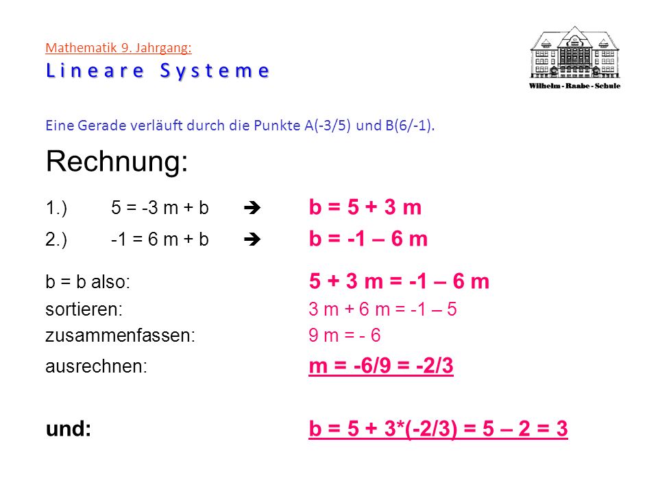 Mathematik 9. Jahrgang: Lineare Systeme