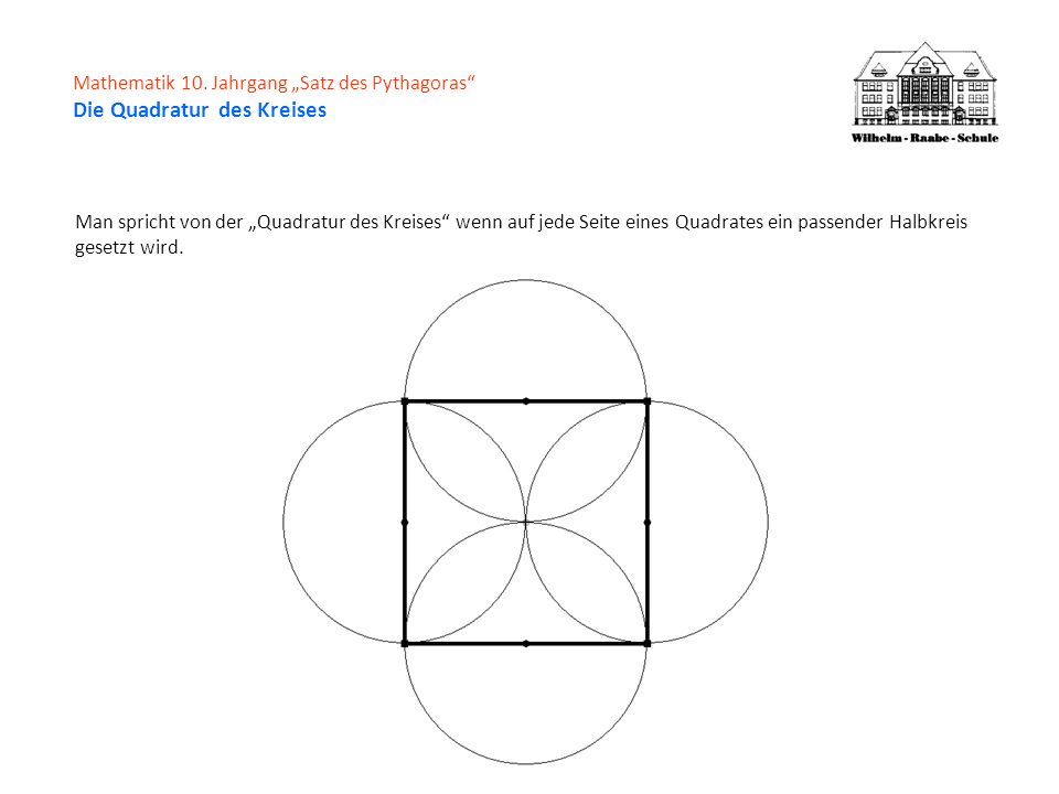 Mathematik 10. Jahrgang „Satz des Pythagoras Die Quadratur des Kreises