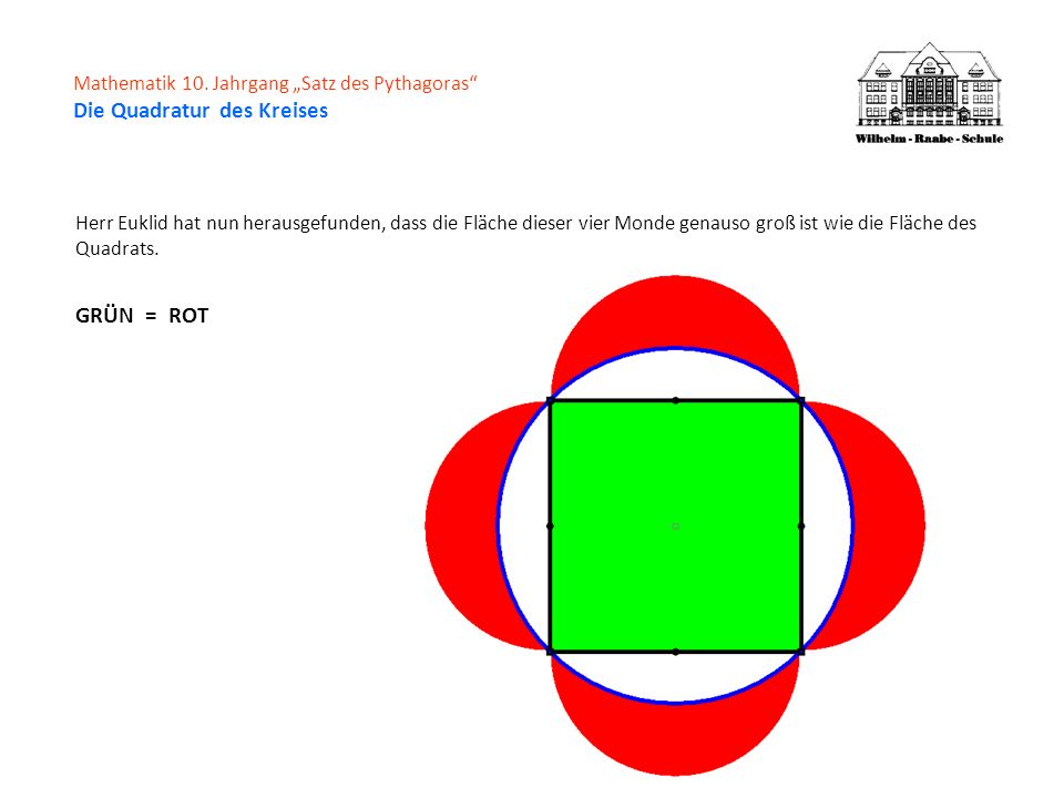 Mathematik 10. Jahrgang „Satz des Pythagoras Die Quadratur des Kreises