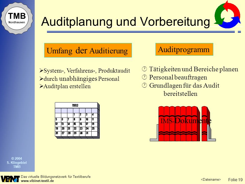 Auditplanung und Vorbereitung