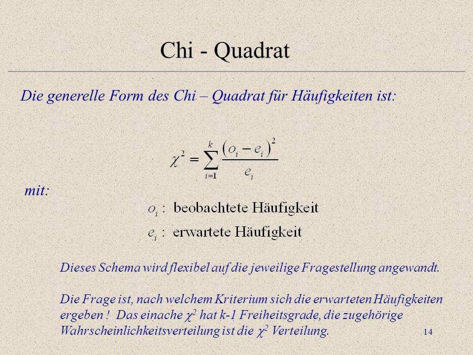 Chi - Quadrat Die generelle Form des Chi – Quadrat für Häufigkeiten ist: mit: