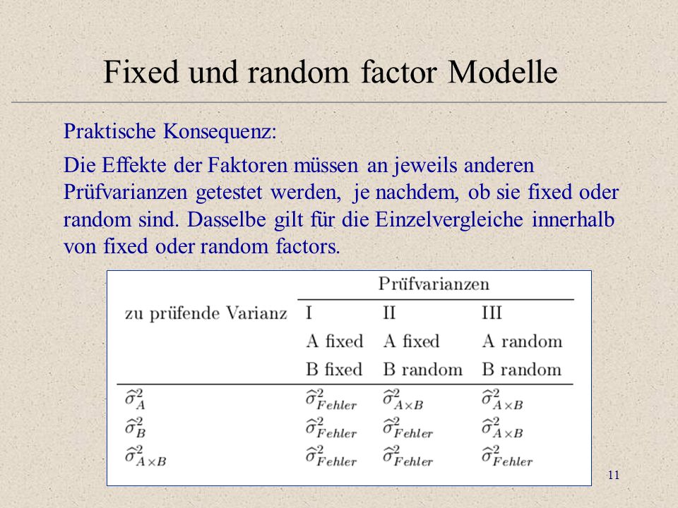 Fixed und random factor Modelle