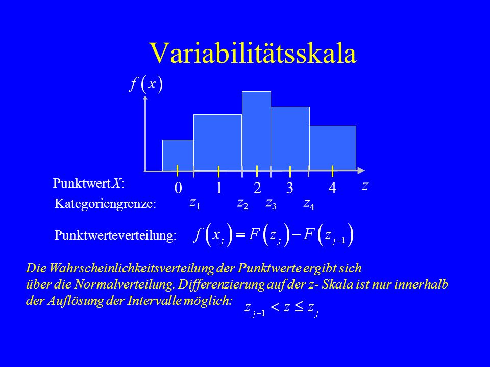 Variabilitätsskala z z1 z2 z3 z Punktwert X:
