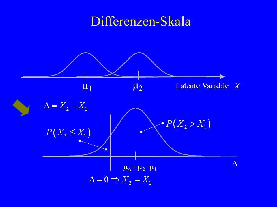Differenzen-Skala m 1 2 Latente Variable X D mD= m2-m1