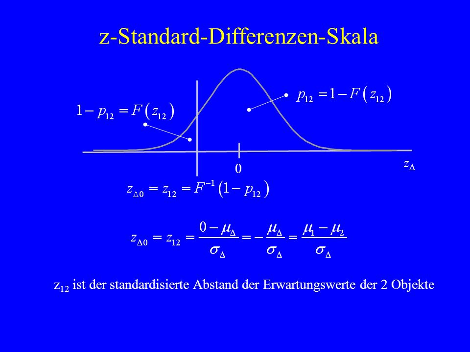 z-Standard-Differenzen-Skala