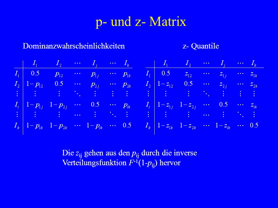 p- und z- Matrix Dominanzwahrscheinlichkeiten z- Quantile