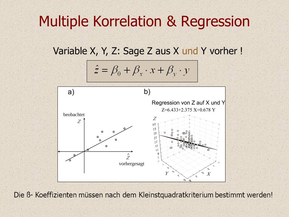 Multiple Korrelation & Regression