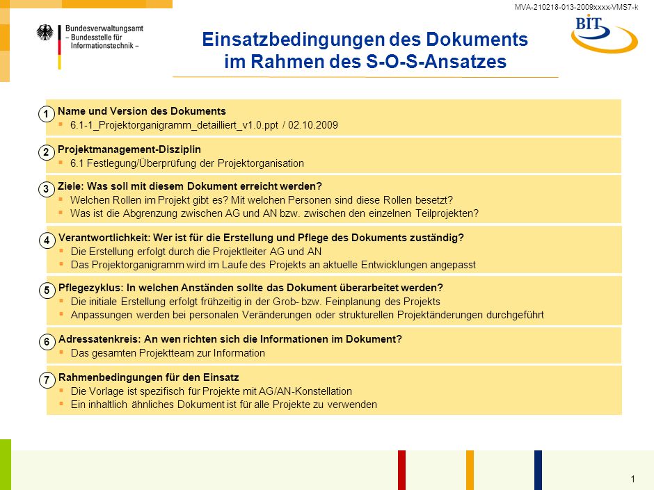 Einsatzbedingungen des Dokuments im Rahmen des S-O-S-Ansatzes