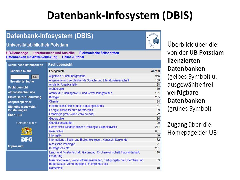 Datenbank-Infosystem (DBIS)