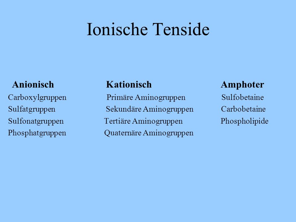 Ionische Tenside Anionisch Kationisch Amphoter