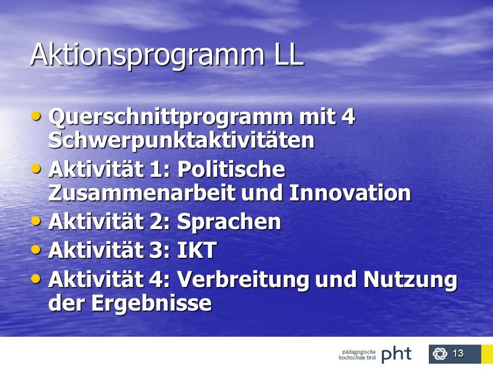 Aktionsprogramm LL Querschnittprogramm mit 4 Schwerpunktaktivitäten