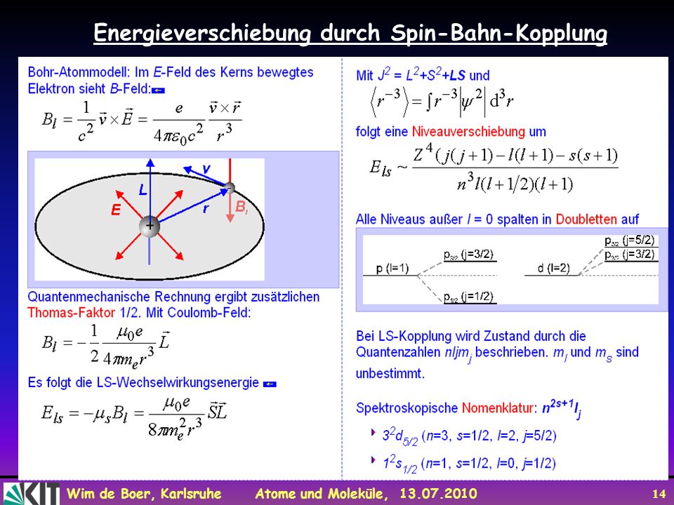 Energieverschiebung durch Spin-Bahn-Kopplung