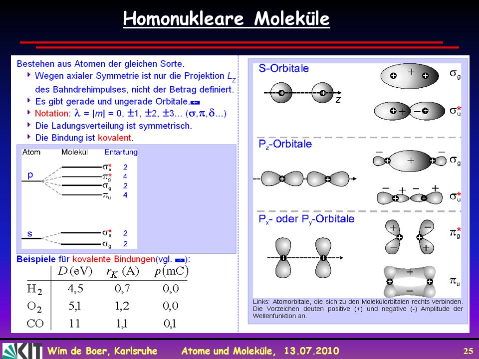Homonukleare Moleküle