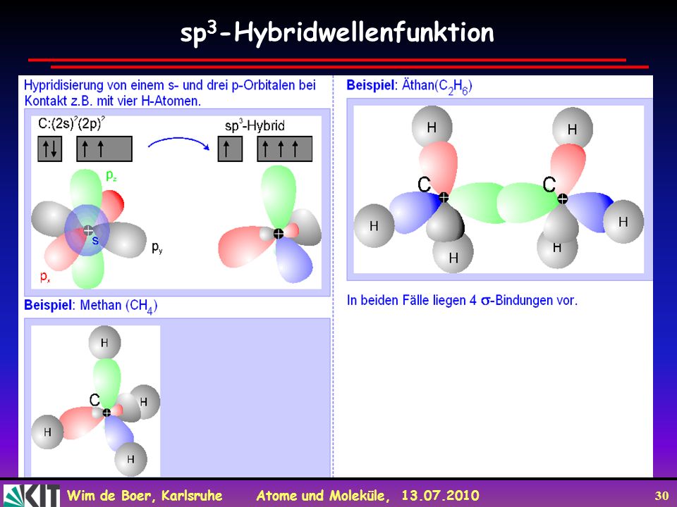 sp3-Hybridwellenfunktion